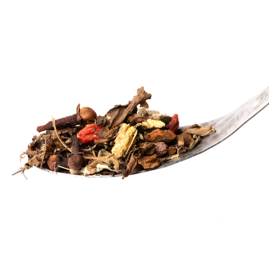 ITEA |適応