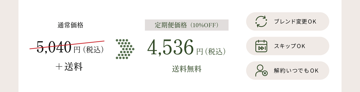 定期便価格帯SP